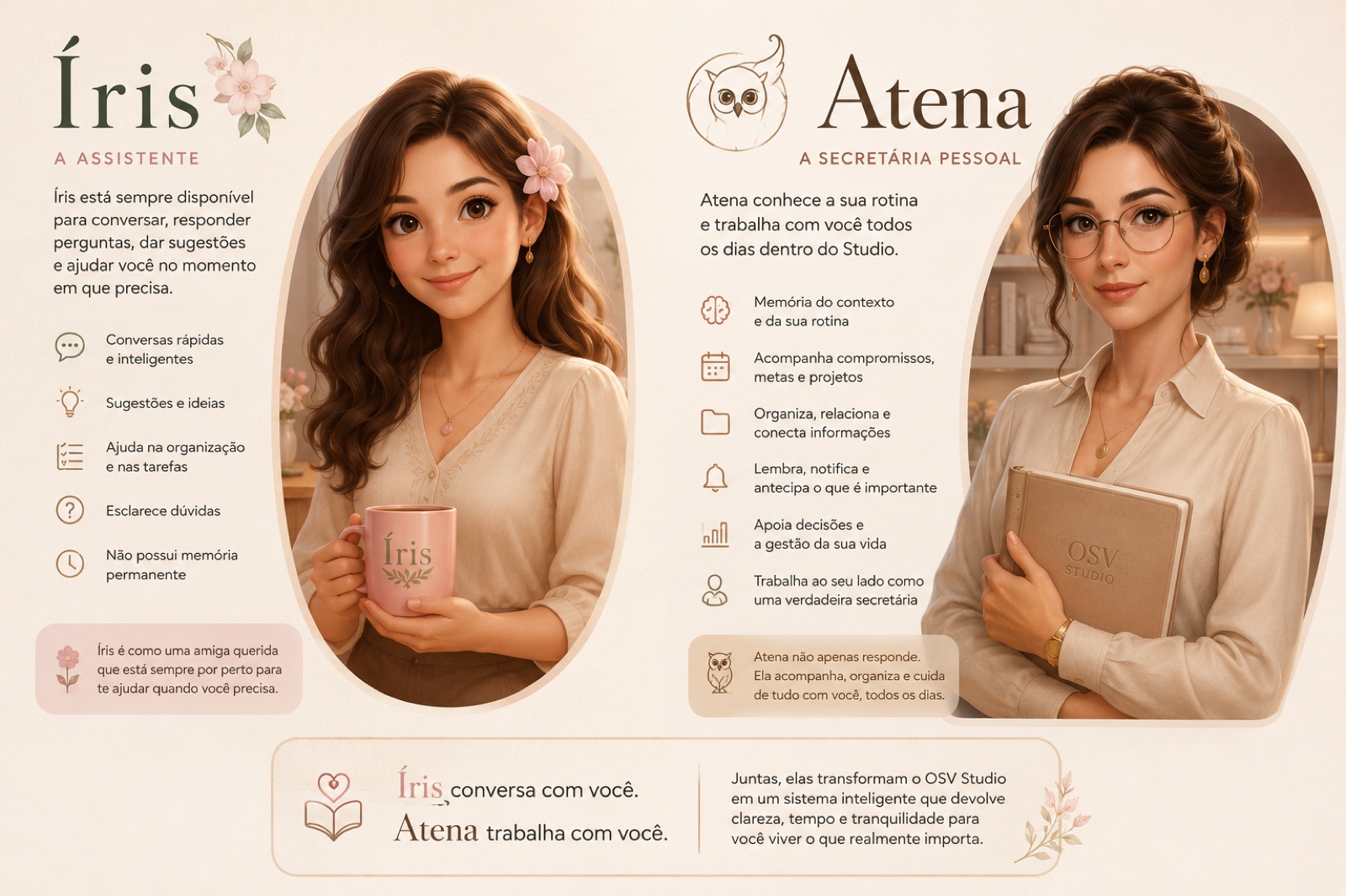 &Iacute;ris, a assistente, e Atena, a secret&aacute;ria pessoal do OSV Studio